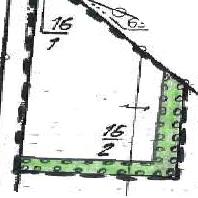 overview