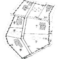 overview