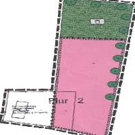 overview