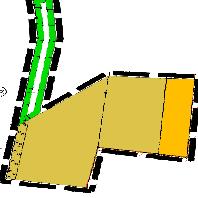 overview