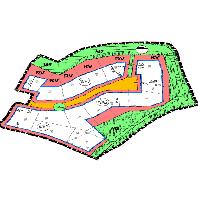 overview