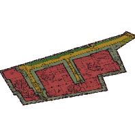 overview