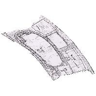 overview