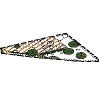 overview