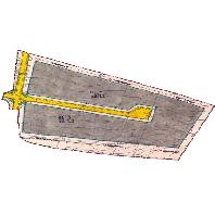 overview
