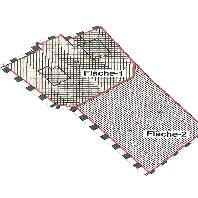 overview