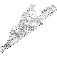 overview