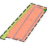 overview