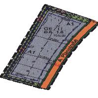 overview