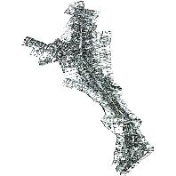 overview