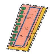 overview
