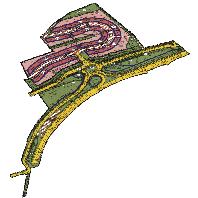 overview