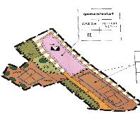 overview