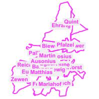 overview