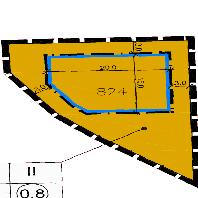 overview