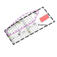 overview