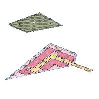 overview