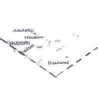 overview