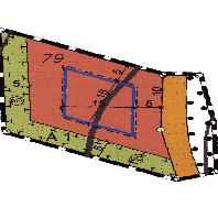 overview