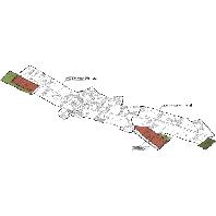 overview