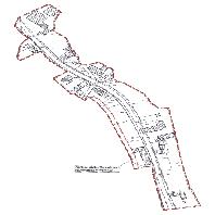 overview