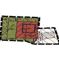 overview