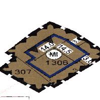overview