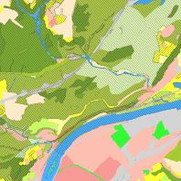 overview
