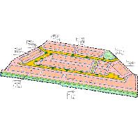 overview