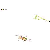 overview
