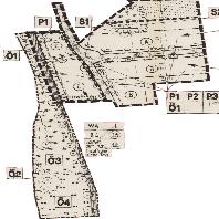 overview