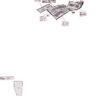 overview