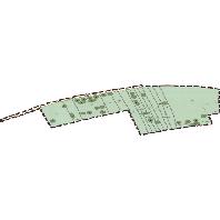 overview