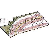 overview