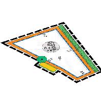 overview