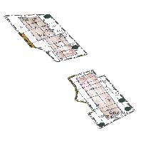 overview