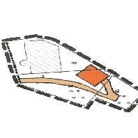 overview