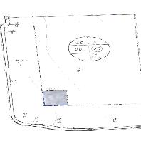overview