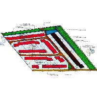 overview