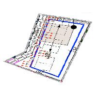 overview