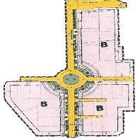 overview
