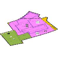overview