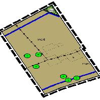 overview