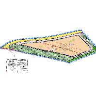 overview