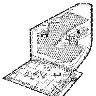 overview