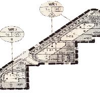 overview