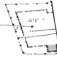 overview