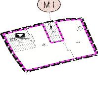 overview