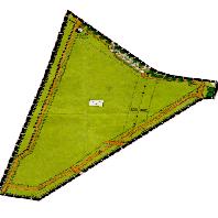 overview