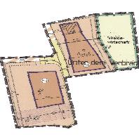 overview